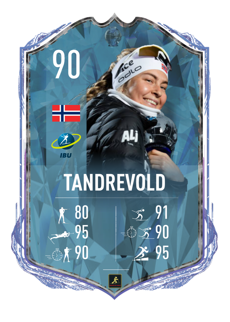 Ingrid Tandrevold - 2023/2024 Season favorite for the crystal globes - Biathlon Cards